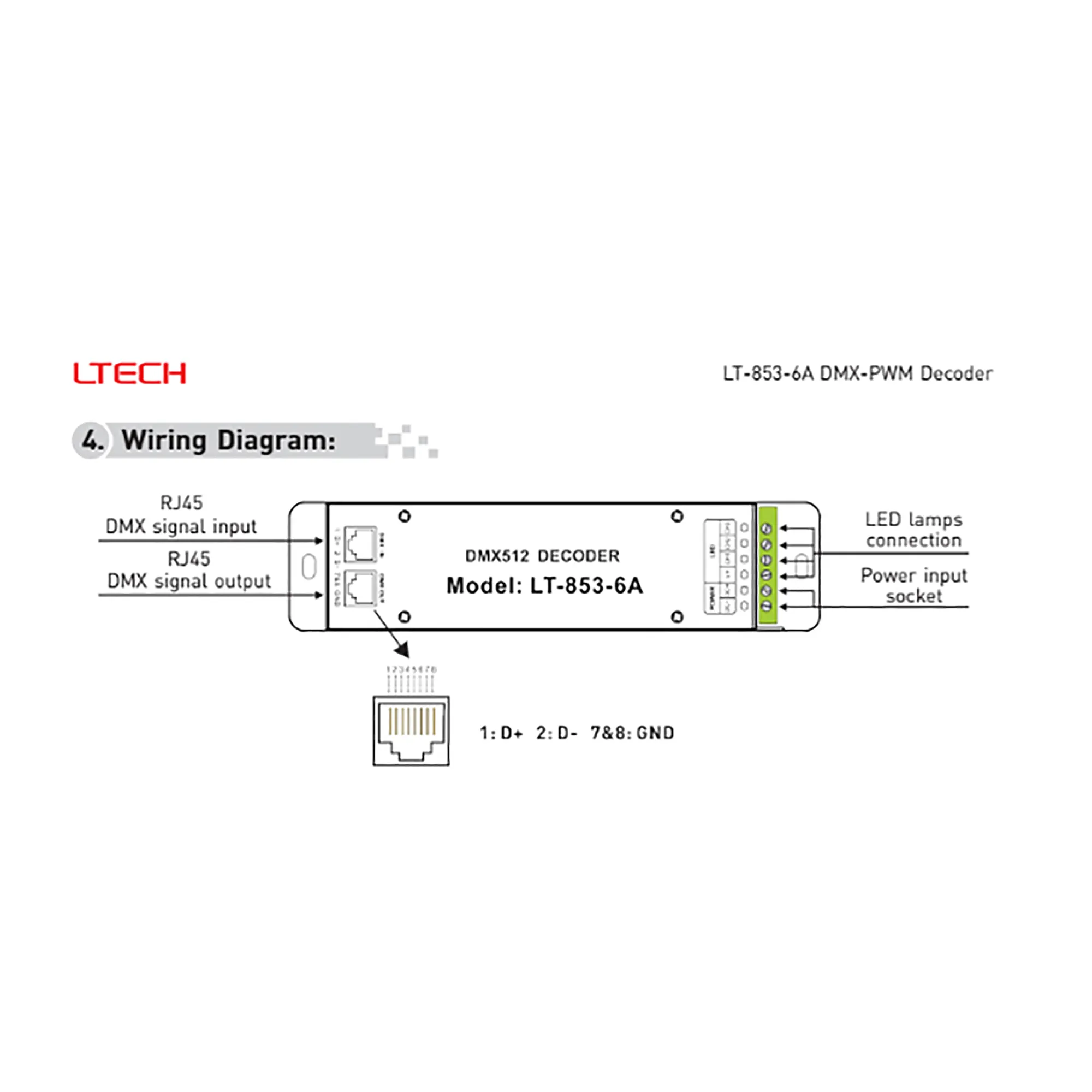 3 Channel CV DMX Decoder 12/24V DC 853-6A  LTECH DMX Controller